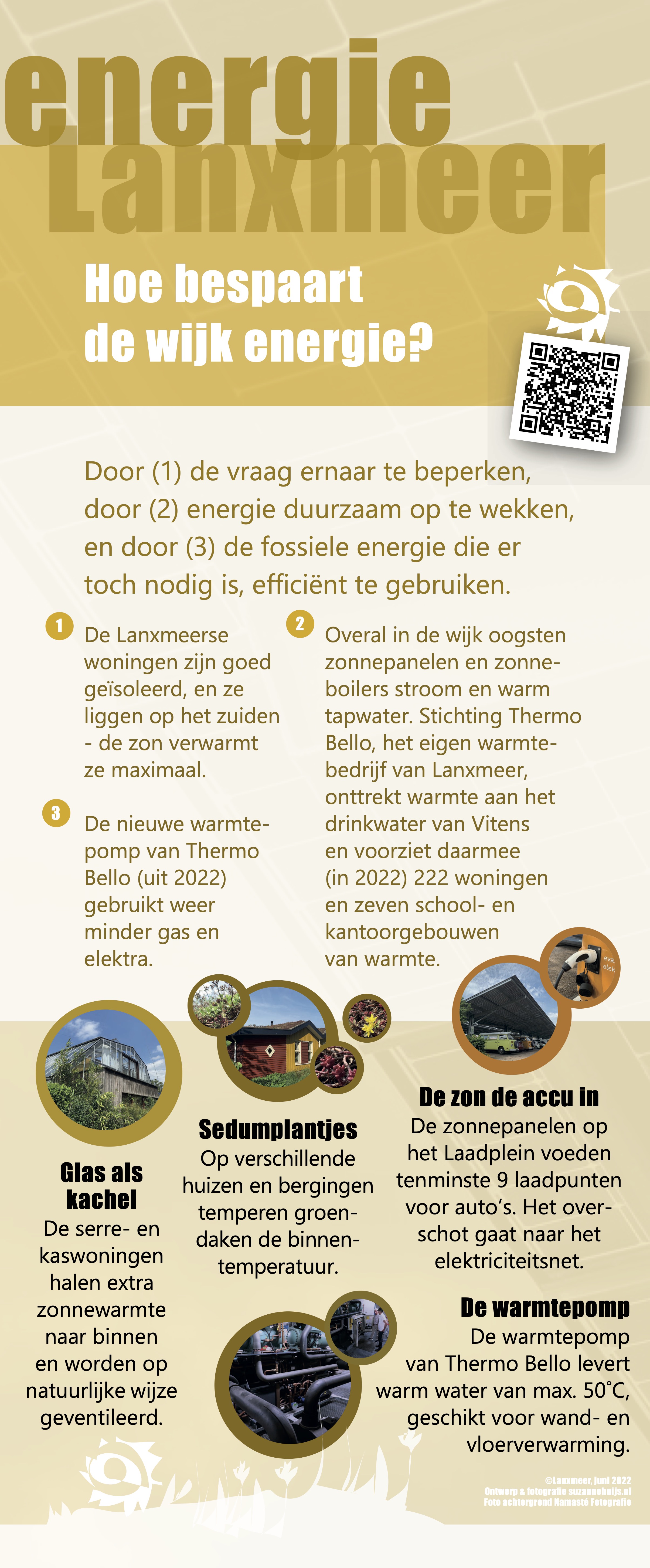 Concept verslag ALV BEL 20220627