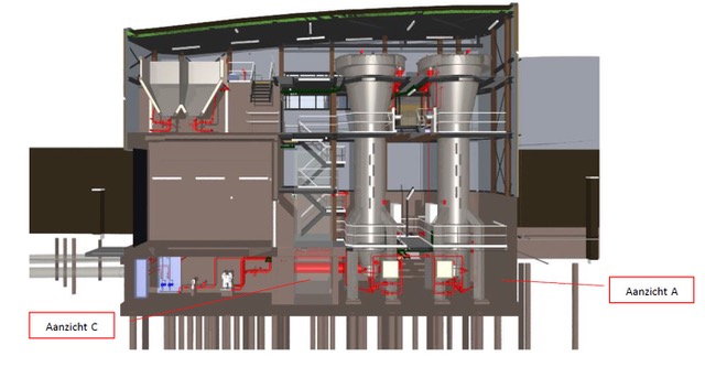 Nieuws waterontharder
