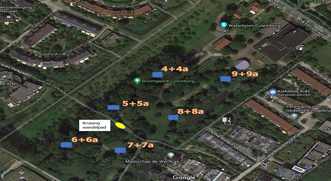 Update werkzaamheden waterwingebied