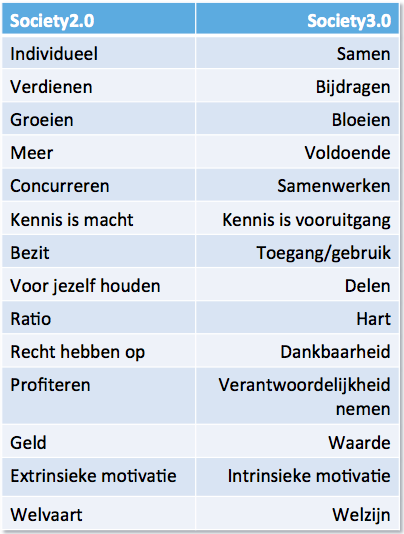 Watertoren en pomphuis
