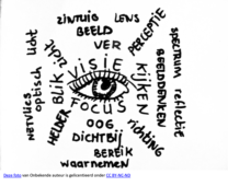 21 januari 2025 20.00 uur startbijeenkomst beleidsdiscussie BEL